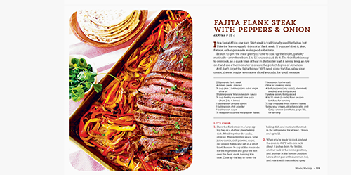 Sheet Pan Suppers