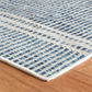 Malta Blue Machine Washable Rug