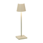 *REGISTRY ITEM: Sand Poldina Pro Micro Cordless Lamp*